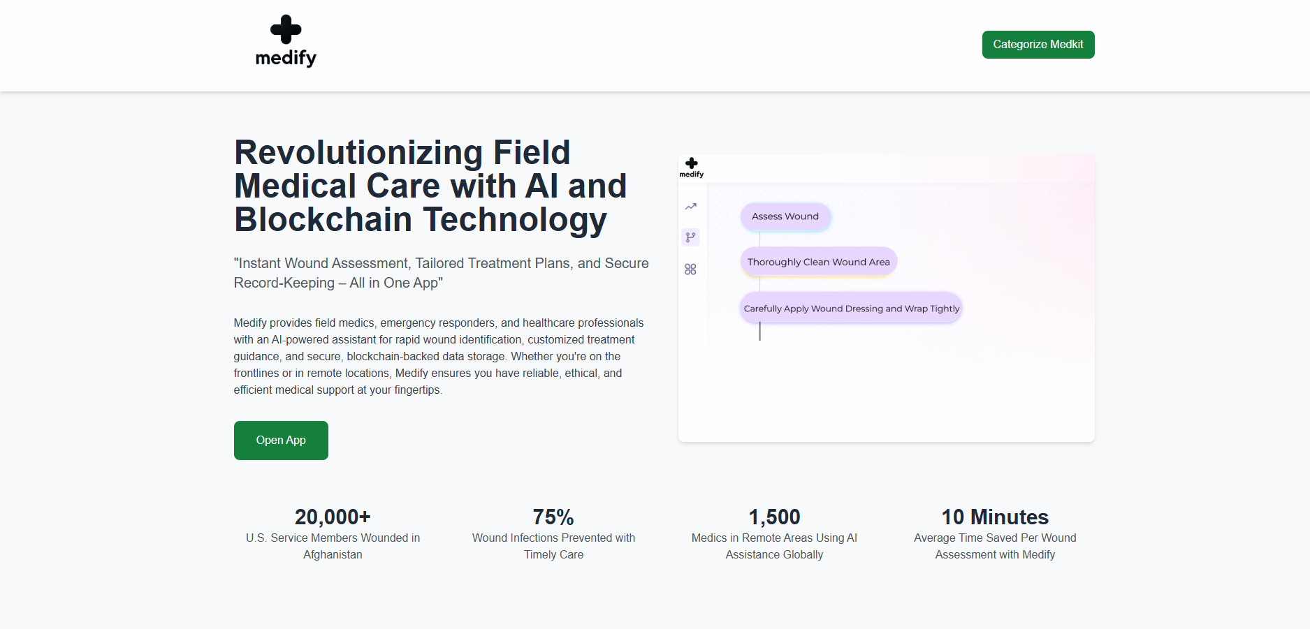 HackNJIT 2023 - Medify